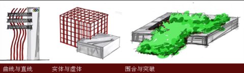 北京科技大學體育館