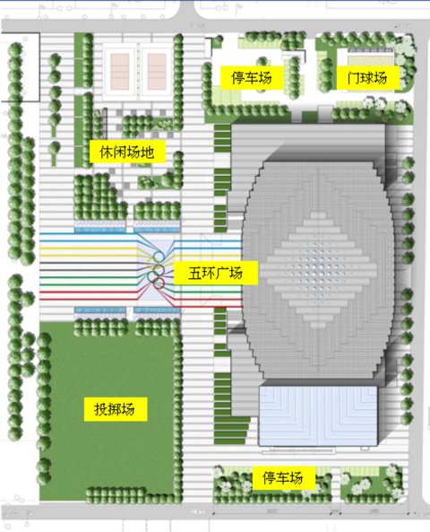 北京科技大學體育館