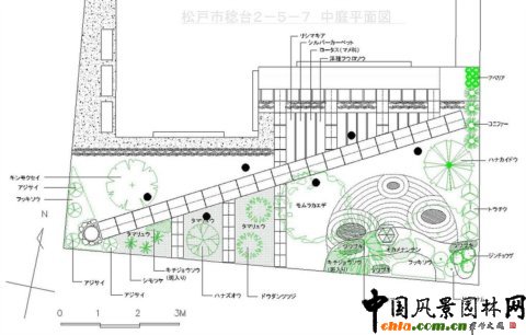 章俊華