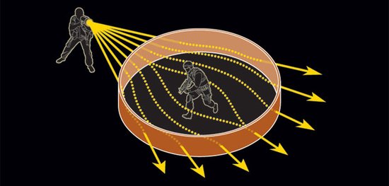 工程材料打造的隱形斗篷能夠彎曲物體周圍的光線和其它能量波動