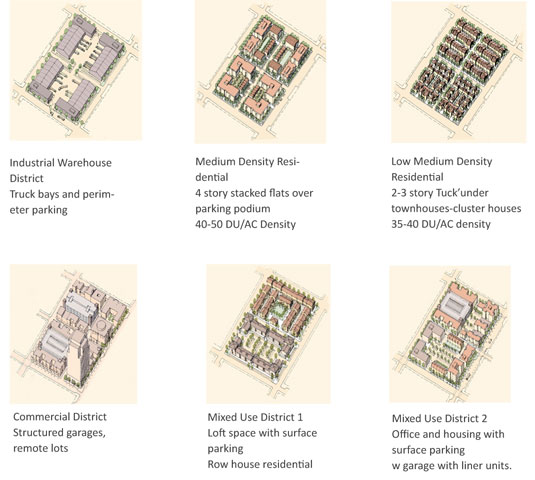 中國風景園林網 規劃設計
