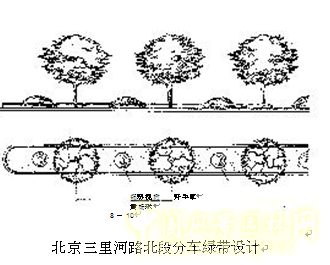 劉秀晨 綠色的云 北京 城市道路 綠化 中國(guó)風(fēng)景園林網(wǎng)