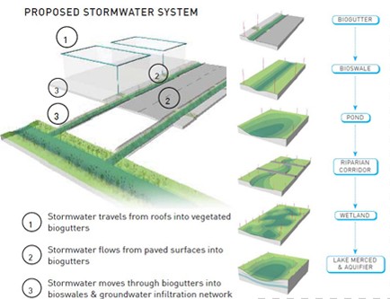 中國風(fēng)景園林網(wǎng) 規(guī)劃設(shè)計