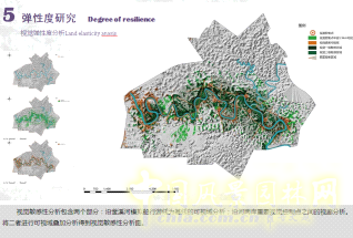 張建林 彈性 綠色基礎設施 規劃設計 園冶高峰論壇 中國風景園林網