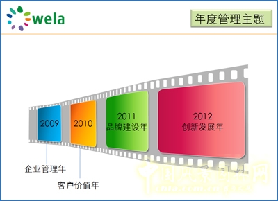 中國風景園林網 劉文元 園冶高峰論壇