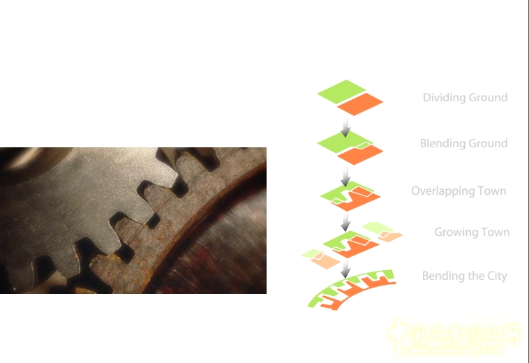 金秀妍:園林設計的原則