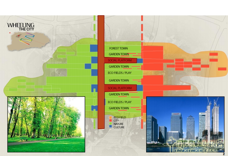 金秀妍:園林設計的原則