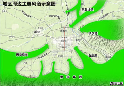 城市風道 城市建設 城市規劃 西安 