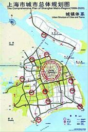 上海規(guī)劃