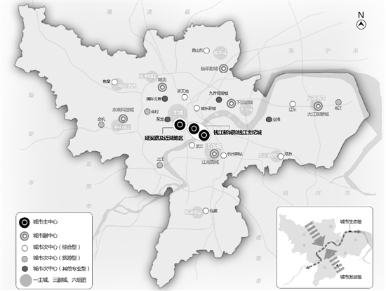 杭州城市總體規劃