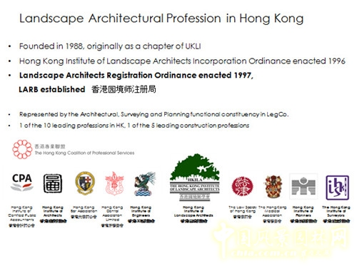 陳弘志:香港風(fēng)景園林教育的新發(fā)展