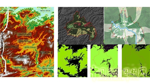 張成:中國西部城鎮化進程中的城市綠地系統規劃