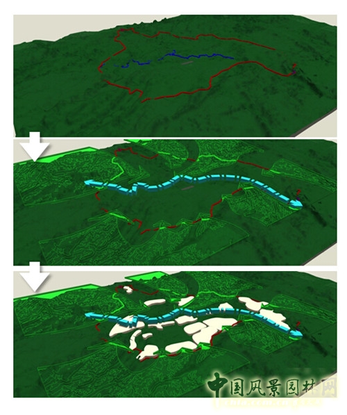 張成:中國西部城鎮(zhèn)化進(jìn)程中的城市綠地系統(tǒng)規(guī)劃