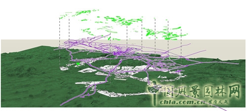 張成:中國西部城鎮化進程中的城市綠地系統規劃