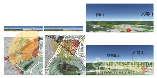 張成:中國西部城鎮化進程中的城市綠地系統規劃