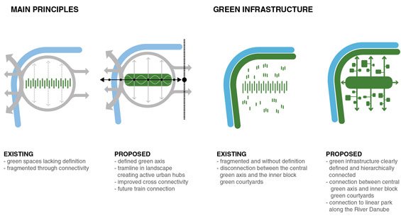 斯洛伐克布拉迪斯拉發市