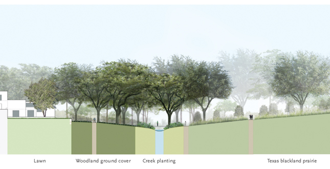 達(dá)拉斯莊園