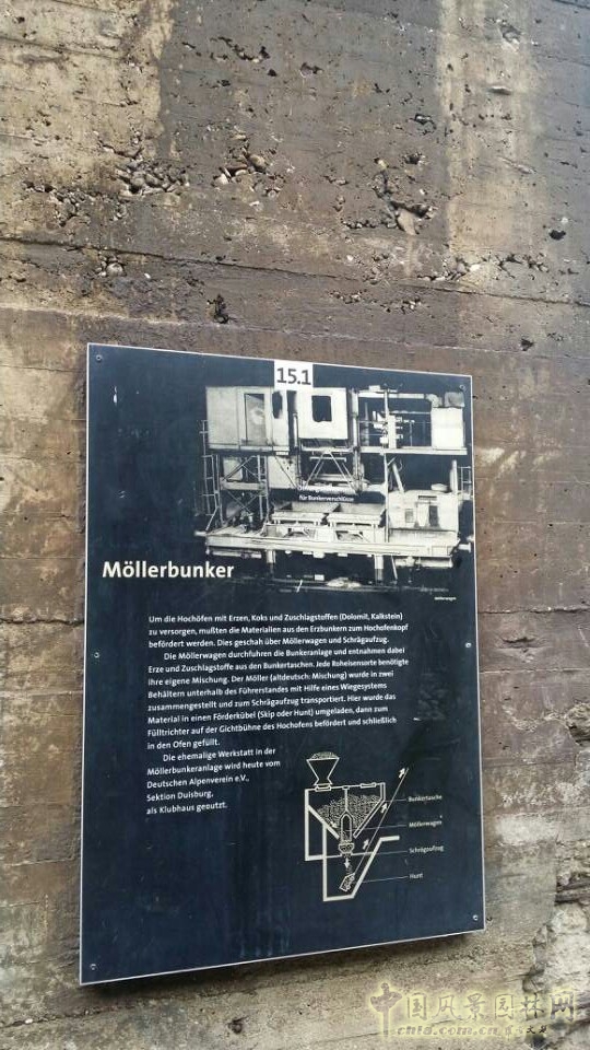 北杜伊斯堡景觀公園