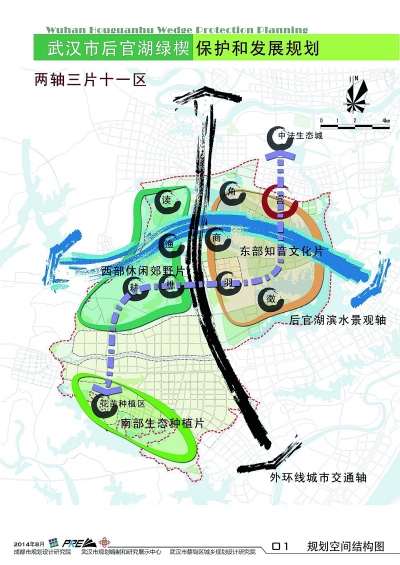 規劃空間結構圖