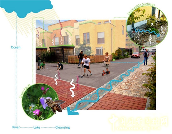 德國Arkadien Winnenden生態村