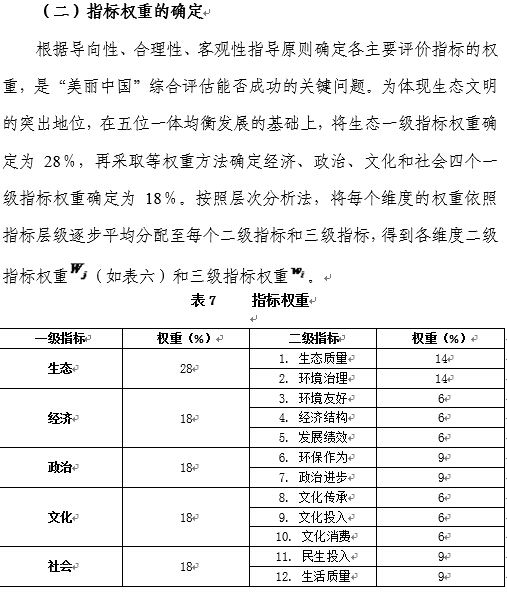 “美麗中國”省區建設水平（2014）研究報告