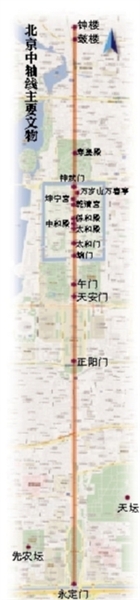 北京市政協(xié):中軸線申遺將與疏解非首都功能結(jié)合