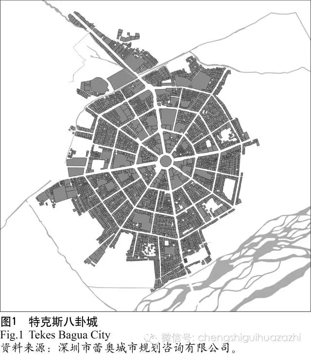 特克斯八卦城城市規劃形態探源