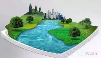 博大綠澤:海綿城市可以解決“城市看海”的問題?