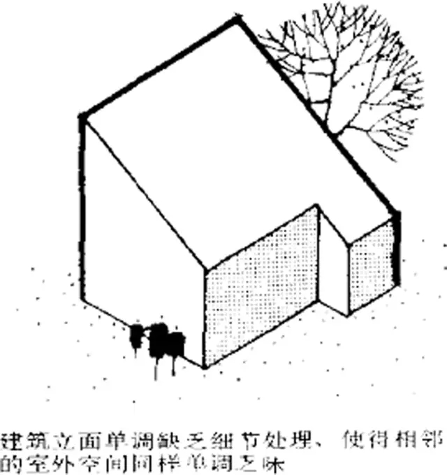 建筑元素在景觀方案構思中的設計與應用-建筑群體與空間限制