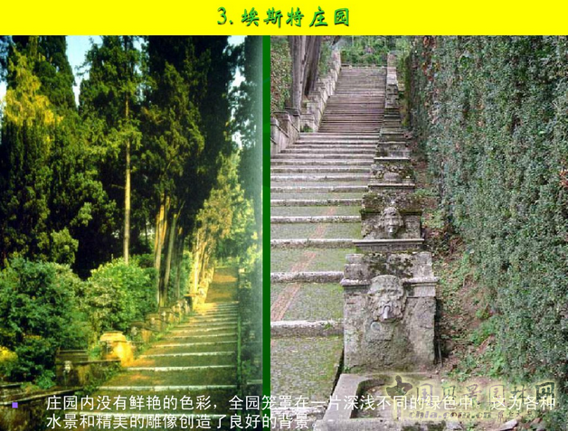 意大利文藝復(fù)興園林（下）