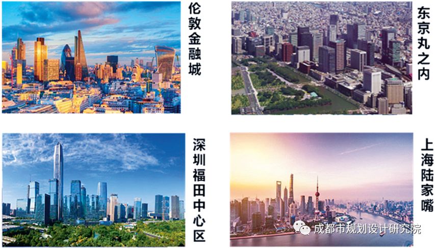 公園城市語境下“人-城-產”規劃路徑初探