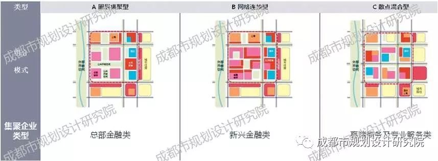 公園城市語境下“人-城-產”規劃路徑初探