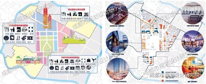 公園城市語境下“人-城-產”規劃路徑初探