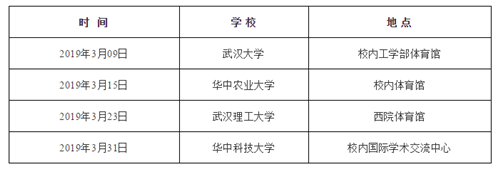 武漢園林設(shè)計(jì)院2019崗位已備好，“職”等你來選