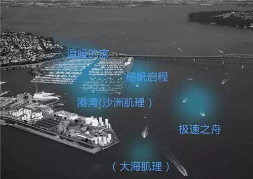 2019園冶杯專業(yè)獎丨重慶禮嘉 ?龍湖 ? 昱湖壹號