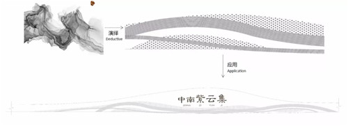 2019園冶杯專業獎丨西安中南·紫云集