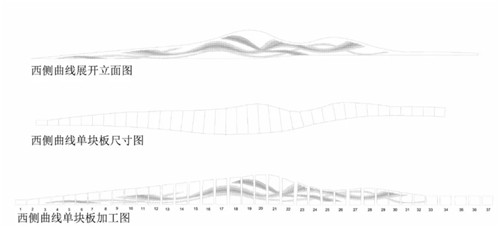 2019園冶杯專業獎丨西安中南·紫云集