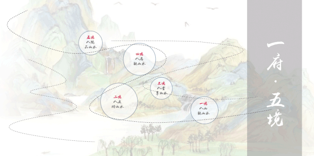 回歸初心，因“和”而來——南海·雁歸來