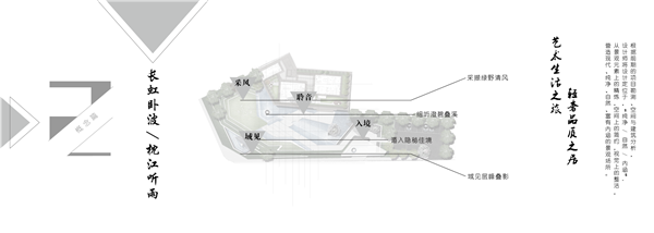 伯立森景觀丨奧園·東江譽府