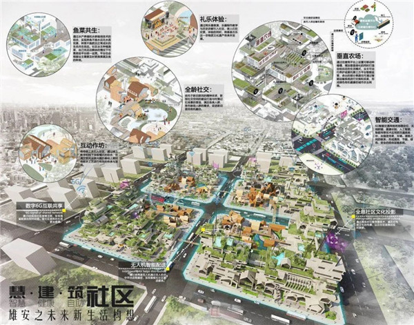 沈陽建筑大學朱玲團隊在“高質量發展背景下中國特色雄安建筑設計競賽”中獲佳績