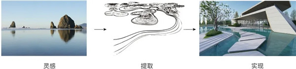 冉地設(shè)計(jì)|中昂寧海示范區(qū)