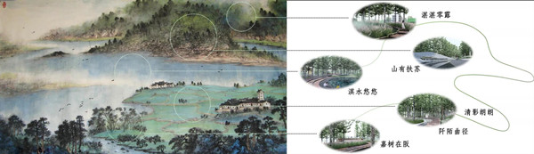 棲地設計丨融創?御棲玖里