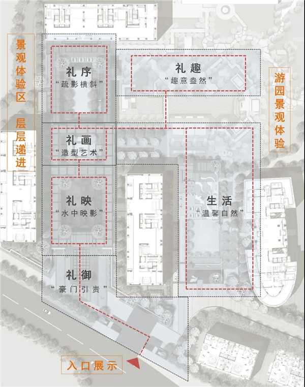 朗道國際設計丨融創濱江壹號院大區