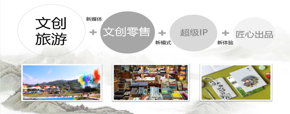 董莉莉：設(shè)計介入鄉(xiāng)村多維路徑探索