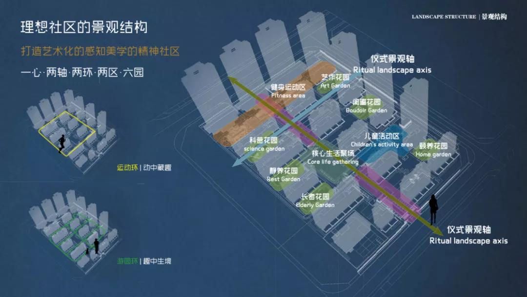 川木景觀丨潁上成美·悅府