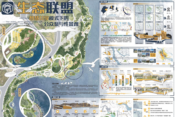 第十三屆園冶杯一等獎(jiǎng)作品丨生態(tài)聯(lián)盟——智慧共享模式下的公眾參與性景觀(guān)